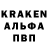 Конопля OG Kush MrWellMatt
